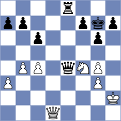 Harish - Zavortink (chess.com INT, 2024)