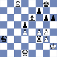 Senft - Fernandez Lopez (chess.com INT, 2023)