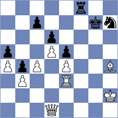 Tulchynskyi - Buker (chess.com INT, 2023)