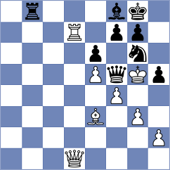 Kiseleva - Babayeva (chess.com INT, 2024)