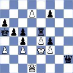 Buker - Pogosian (Chess.com INT, 2021)