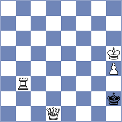 Schirmbeck - Pertinez Soria (chess.com INT, 2024)