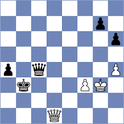 Benedetti - Rohan (chess.com INT, 2024)