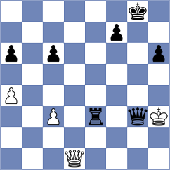 Subramanian - Garv (chess.com INT, 2024)