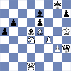 Bhagyashree - Dubnevych (chess.com INT, 2024)