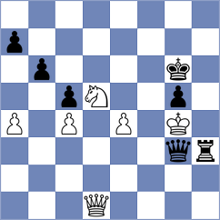 Rouast - Korol (chess.com INT, 2024)