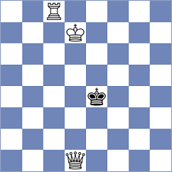 Lopez Mulet - Mikaelyan (chess.com INT, 2023)
