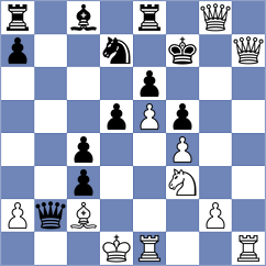 Tang - Shevtchenko (Chess.com INT, 2021)