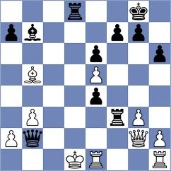 Braun - Vujacic (chess.com INT, 2024)