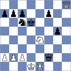 Jimenez Fernandez - Kahlert (chess.com INT, 2023)