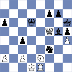 Hnydiuk - Nouri (chess.com INT, 2023)