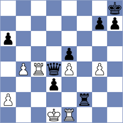 Tyshchenko - Pankiv (Chess.com INT, 2020)