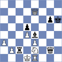 Gokerkan - Dubnevych (chess.com INT, 2024)
