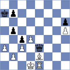 Dmitrenko - Garcia de Dios (chess.com INT, 2024)