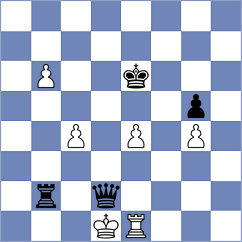 Duncan - Kujawski (chess.com INT, 2024)