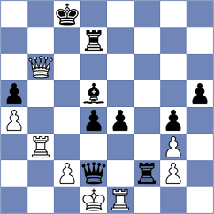 Nasir - Sjugirov (chess.com INT, 2024)