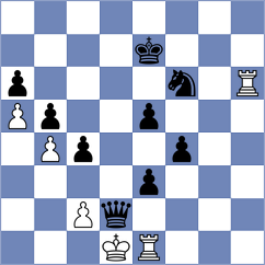 Novosel - Liu (chess.com INT, 2023)