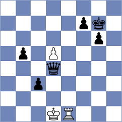 Jogstad - Rakhimzhan (chess.com INT, 2023)