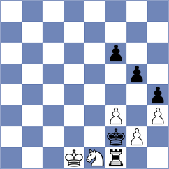 Grafil - Lianes Garcia (chess.com INT, 2022)