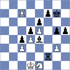 Petrova - Novozhilov (chess.com INT, 2024)