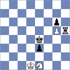 Rakshitta - Enkhtuul (Chess.com INT, 2021)