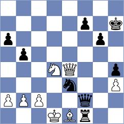 Salinas Herrera - Wadsworth (Chess.com INT, 2021)