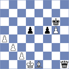 Jain - Bortnyk (chess.com INT, 2023)