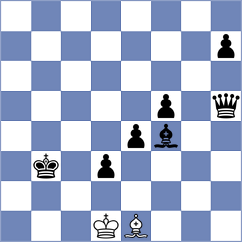 Subramanian - Herman (chess.com INT, 2024)