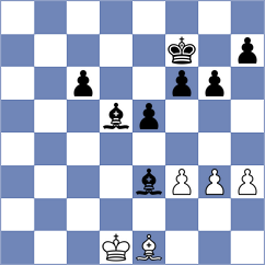 Jaque Gutierrez - Jimenez Martinez (chess.com INT, 2023)
