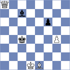 Martinez Reyes - Venkatesan (chess.com INT, 2023)