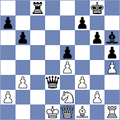 Rytenko - Gulkov (chess.com INT, 2021)