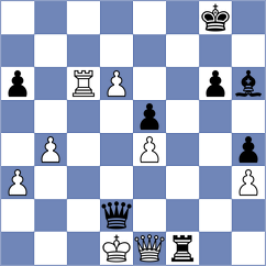Coe - Grot (chess.com INT, 2024)