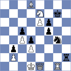 Bulmaga - Shuvalov (chess.com INT, 2023)