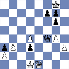 Cazan - Gulie (Chess.com INT, 2020)