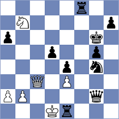 Demina - Yezhel (chess.com INT, 2024)