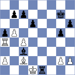 Skotheim - Kobalia (chess.com INT, 2024)