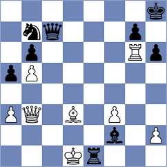 Chemin - Viskelis (chess.com INT, 2024)