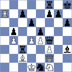 Sargissyan - Papakonstantinou (Chess.com INT, 2020)
