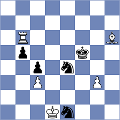Ovetchkin - Abasov (chess.com INT, 2023)