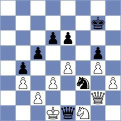 Soraas - Lewtak (chess.com INT, 2024)