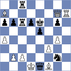 February - Nguyen (Chess.com INT, 2021)