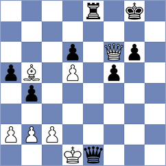 Kovacevic - Brodsky (chess.com INT, 2024)