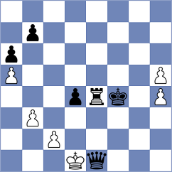 Mravunac - Gombac (Chess.com INT, 2021)