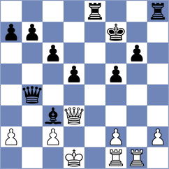 Premanath - Dolzhikova (Chess.com INT, 2021)