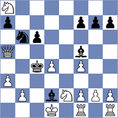 Pesotskiy - Bokros (chess.com INT, 2023)