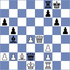 White - Lopusiewicz (chess.com INT, 2024)