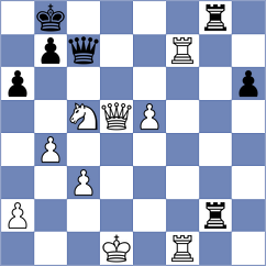Zhigalko - Goltsev (chess.com INT, 2024)