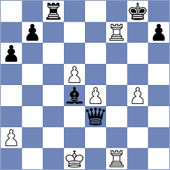 Slavin - Zuriel (Chess.com INT, 2021)