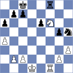 Owezdurdiyeva - Ambartsumova (chess.com INT, 2024)