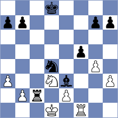 Holt - Srihari (chess.com INT, 2021)